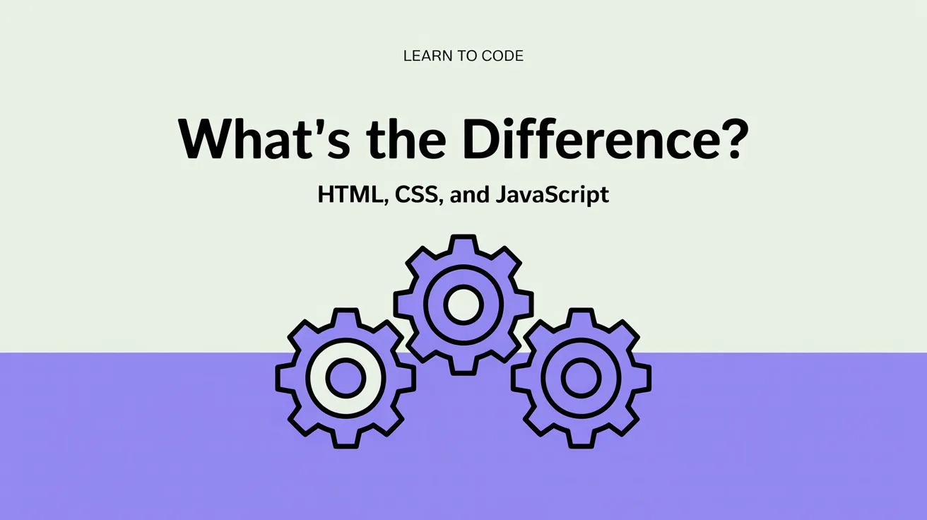 Illustration: A blog cover for an article about "What's the Difference Between HTML, CSS, and JavaScript?" (category: Learn to code). Editorial blog cover illustration, clean modern flat design, generous negative space, deep purple (#4A35F0) accent colour, soft neutral background